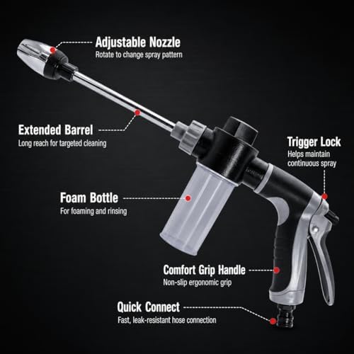 Multi Aquoxis Pressure Washer Gun, 2026 New Garden Shower High-Pressure Gun for Three Spray Modes, Durable Stainless Steel, Easy Installation, Universal Compatibility, Ideal for Patios and Driveways
