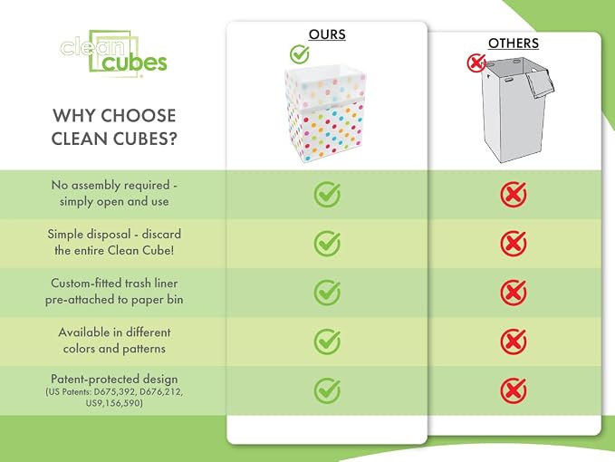 Clean Cubes 13 Gallon Disposable Pop-Up Trash Cans, 6-Pack (Polka Dot) | One Pack Covers the Whole Party, Place a Bin in Every Corner, No Assembly, Built-In Liner, Toss the Whole Bin When Full