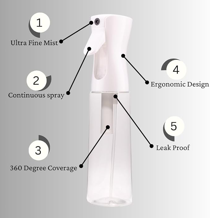 Spray Bottle, Continuous Spray Bottle for Hair (10.1oz/300ml) Nano Fine Plastic Water Mist Sprayer for Skincare, Hairstyling, Cleaning and Disinfection, Pet Grooming, & Plant Care (Pack of 1)