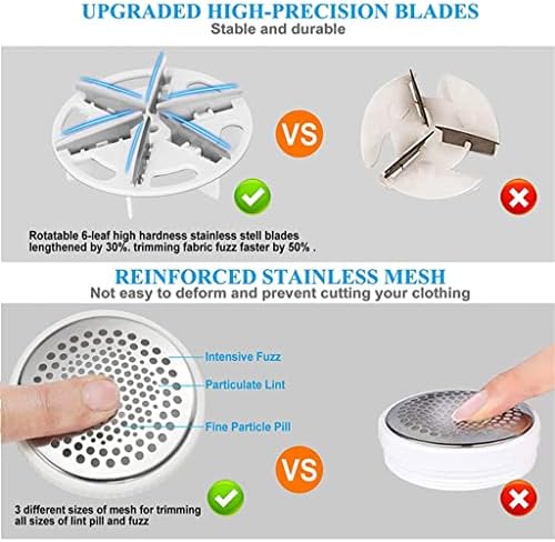 Fabric Shaver, Rechargeable Lint Remover with 6-Blades and Electrostatic Brush, Effectively Fuzz