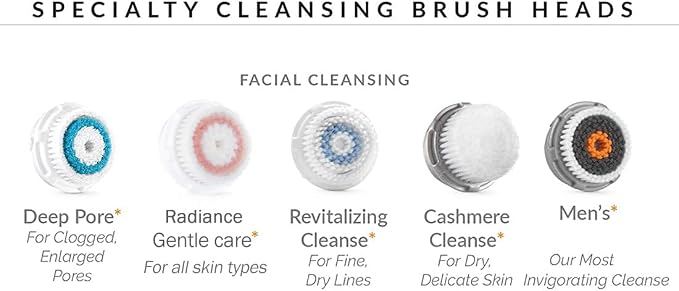 Radiance Facial Cleansing Brush Head Replacement | Compatible with Clarisonic Mia 1, Mia 2, Mia Fit, Alpha Fit, Smart Profile Uplift and Alpha Fit, 2 Pack (Radiance) | Compatible with Clarisonic Mia 1, Mia 2, Mia Fit, Alpha Fit, 2 Pack