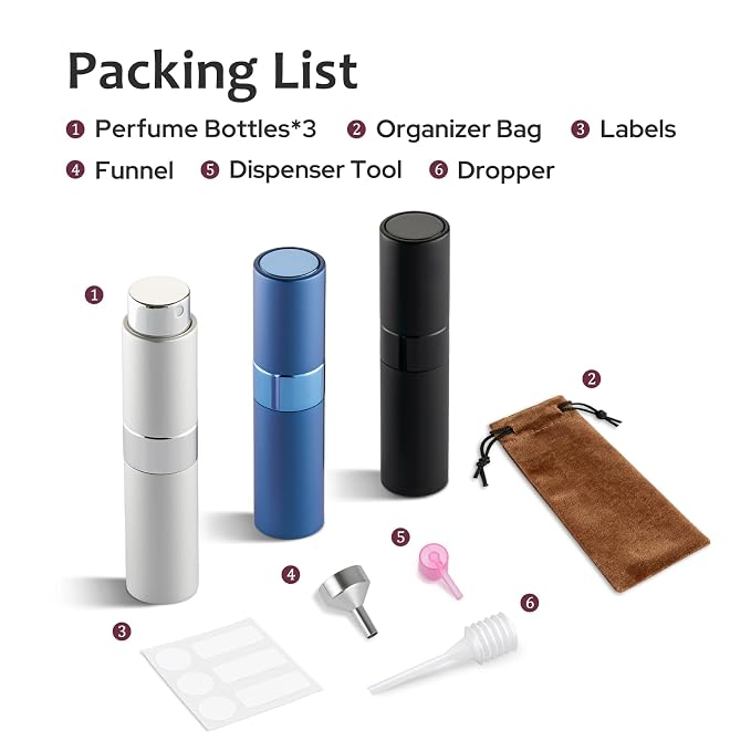 8ml Travel Perfume Bottle Refillable, 3 PCS Cologne Atomizer Spray | Twist-up empty sprayer, small refill dispenser, portable size for purse pocket, leakproof, TSA essential for men women -blue