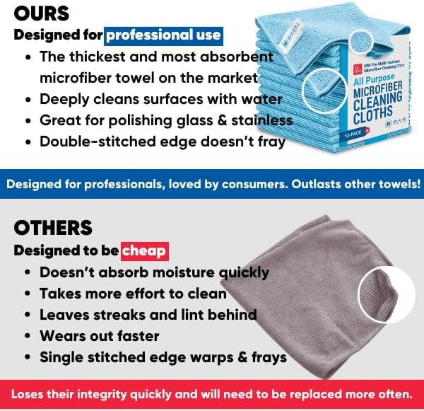 Microfiber Towels and Genie Sheets Concentrate All-Purpose Cleaner & Spray Bottle | Premium Multi-Surface All Purpose Cleaning Cloths | Deep Clean, Polish, Dust | Black 12pk