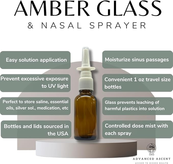 Amber Glass 1 oz Nasal Sprayer! EMPTY, Refillable, Travel Sized, Quality Glass for Saline Applications! (2 Pack)