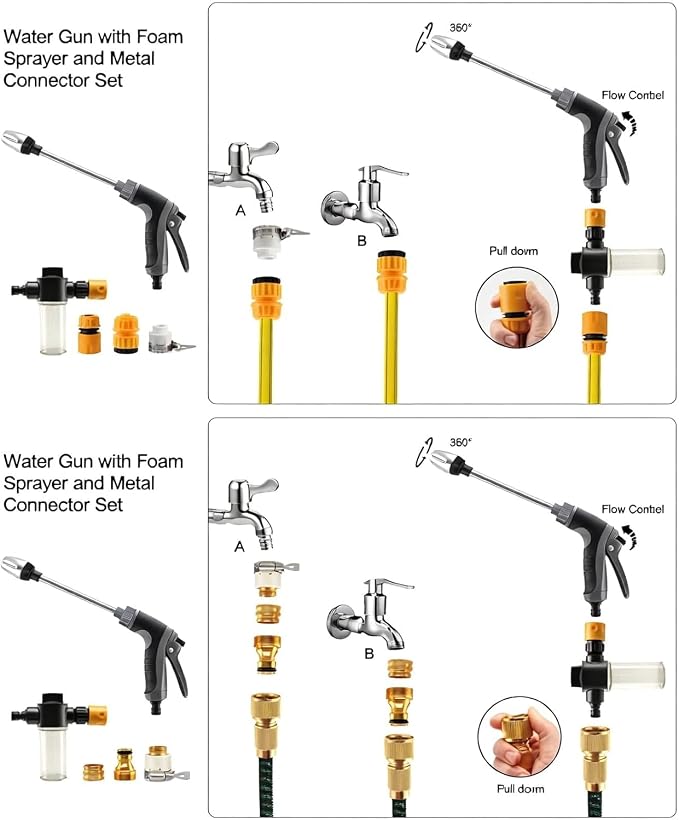 Hose Hawk pro Pressure Washer, Handheld Power Washer with 360° Rotating for Three Spray Modes, Blast Away Dirt Instantly Stainless Steel Universal Hose Fit, Tool Free Install for Patio Car