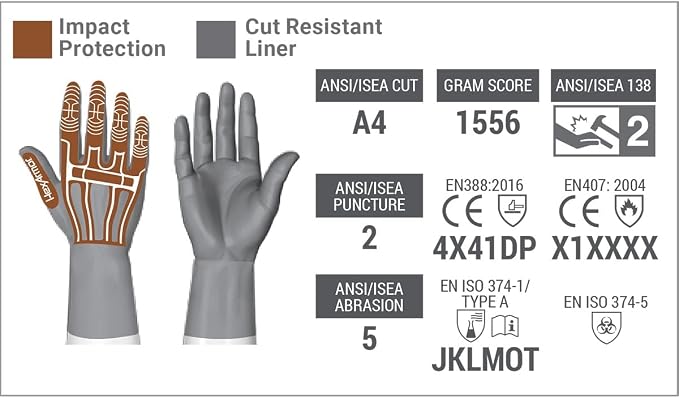 HexArmor | Chemical and Liquid Resistant Long Cuff Saftey Gloves | HexChem Series