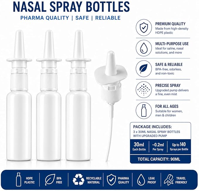 JULLY! 3-Pack 30ML Unique Mist Nasal Spray Bottle ā Refillable Pump Sprayer for Nose, Durable HDPE Plastic, Leak-Proof Travel Size for Saline, Personal Care & Home Use, Easy-to-Use Dosage Mechanism