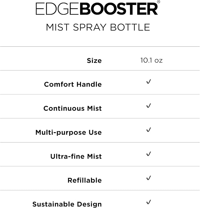 Style Factor Edge Booster Mist Spray Bottle for Hair (10.1oz/300ml) - Continuous Ultra Fine Mist Sprayer – For Hairstyling, Salons, Cleaning, Plants, Essential Oil & More - Light Blue