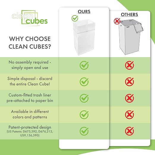 Clean Cubes 30 Gallon Multi-Liner Pop-Up Trash Cans, 3-Pack (White) | 3 Stacked Liners Per Bin, 9 Uses Per Pack, Swap Liners Without Touching Trash, No Assembly, Designed to Be Seen, Not Hidden