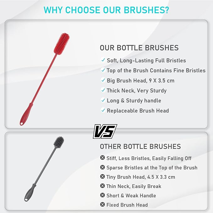 Silicone Bottle Brush, 15.7" Water Bottle Cleaner Brush, Red | Water Bottle Cleaner for Baby Bottles, Hydro Flask, Sports Bottle, Vase, Glassware, for Smaller Diameter Bottle Openings