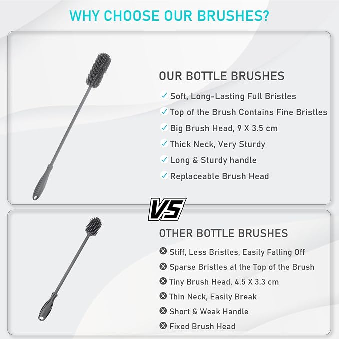 15.7" Silicone Bottle Brush, ddLUCK Water Bottle Cleaner Brush for Stanley, Hydroflasks, Glass, Thermos Sports Bottle, Vase and Glassware, Bottle Brush Cleaner for Small Narrow Neck Containers (Gray) | Water Bottle Cleaner for Baby Bottles, Hydro Flask...