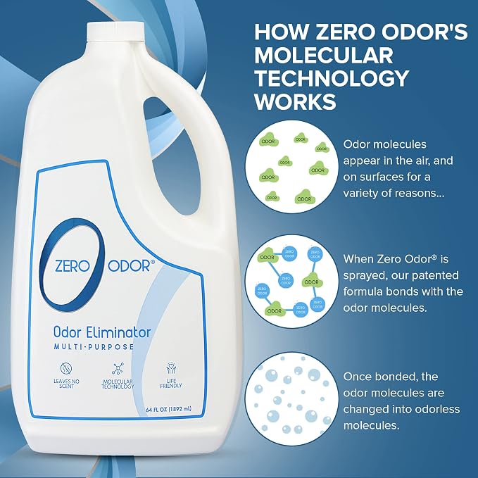Zero Odor Multi-Purpose Odor Eliminator, Fabric & Room Deodorizer, 2-Pack | Refill Bottle, Odor Eliminator for Hotel, Bathroom, Basement, Trash & Upholstery - Sprayer not Included, 64 OZ Each