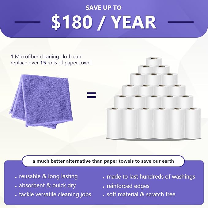Kitchen Dish Cloths, 12 Pack, 10 x 10 Inches, Coral Velvet Kitchen Towels, Soft Lint Free Reusable Dish Cloths for Dishes, Tables and Household Cleaning, Purple