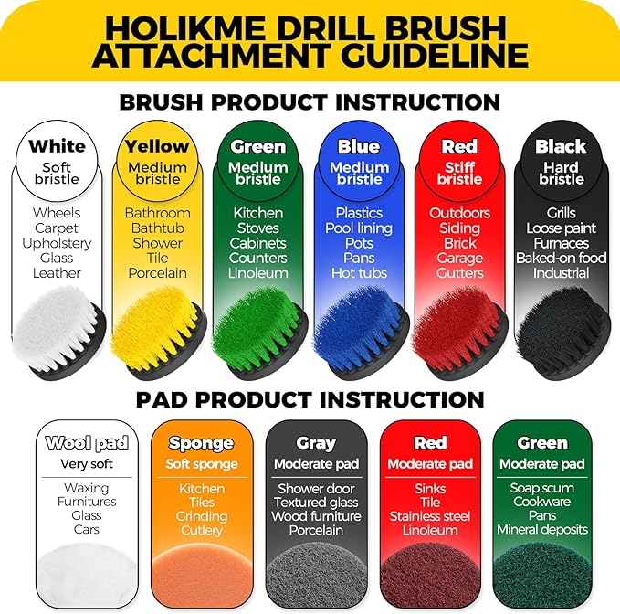 Holikme 5Pack Drill Brush Set with Extension for Car & Bath Detailing | 4 nylon scrub brushes,yellow,Power scrubber kit for Bathroom Surfaces, Grout, Floors, bathtubs, Tiles, Kitchen and Car