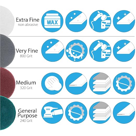 5" Abrasive Pad Hook & Loop Round Non-Woven 16 Pack Assortment