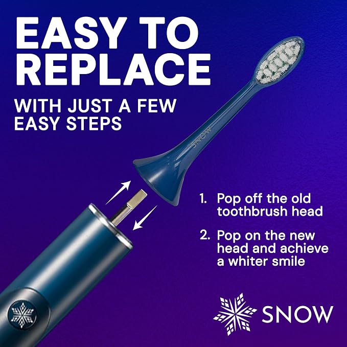 Snow Replacement Head for LED Electric Toothbrush - Soft Bristles & Sonic | Blue LED light, whitening teeth, easy replacement head, fits rechargeable toothbrush