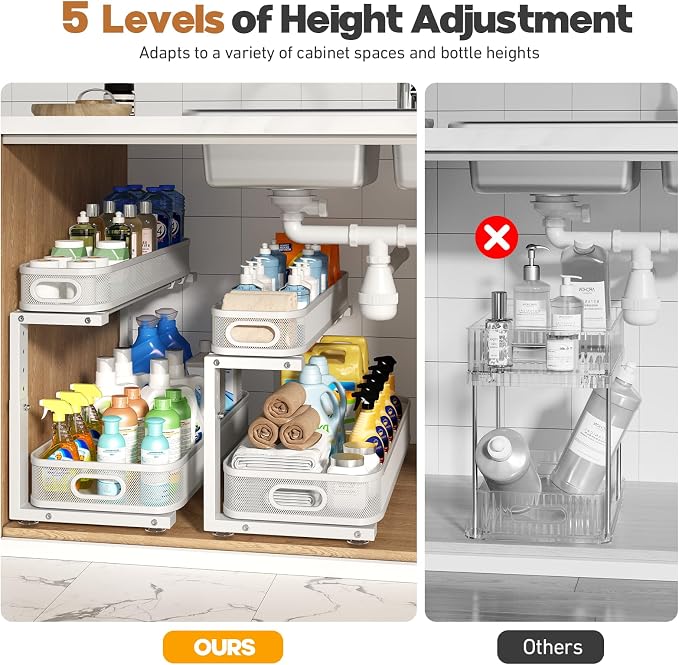 2 Pack 21.3IN-Depth Under Sink Organizer with Smooth Cylindrical Rail,2-Tier Pull Out Multi-Purpose Cabinet Storage for Bathroom&Kitchen,Height Adjustable,Rust-Resistant Coating-White