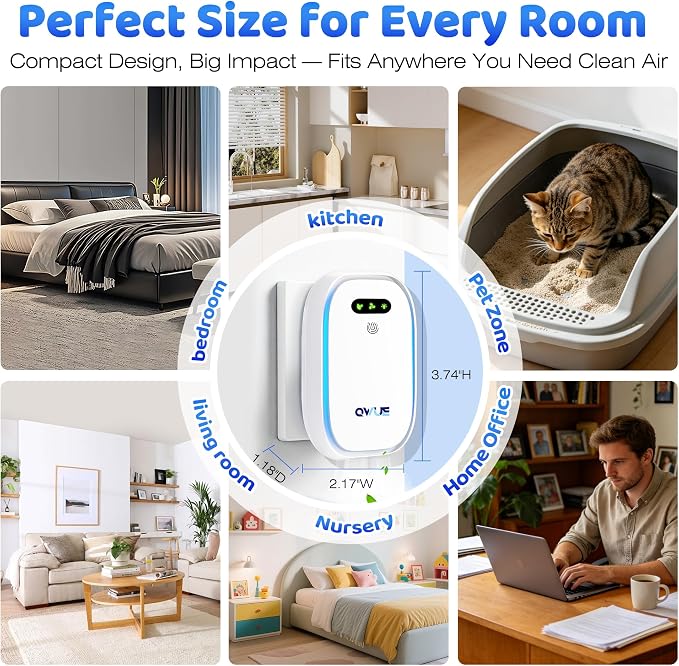 Air Purifiers for Home - 2 Pack Plug In Filterless Negative Ion Air Ionizers with Night Light for Bedroom, Cat Litter Box, Kitchen, Bathroom, Pet Odor Eliminator for Cat/Dog Pee, Smoke, Dust, Pollen
