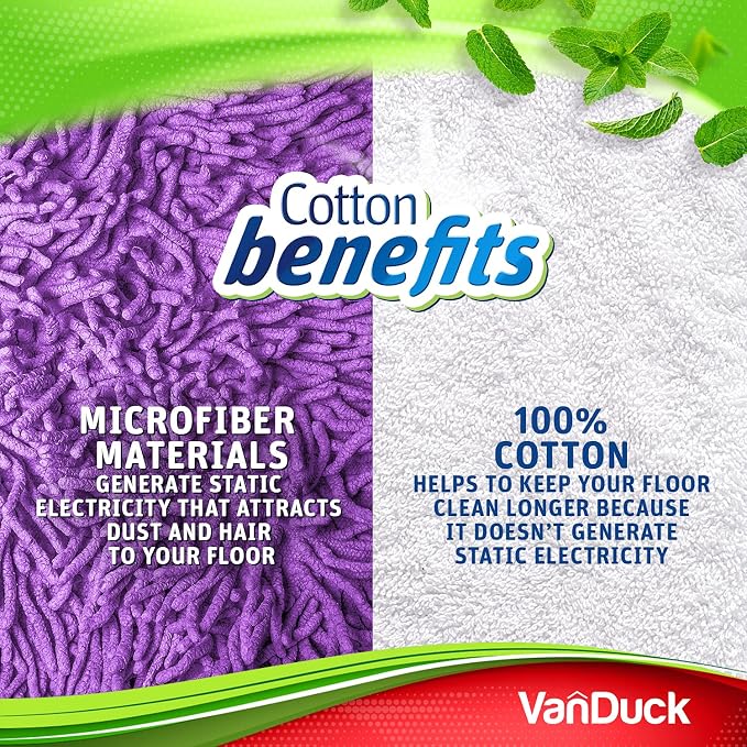 VanDuck Reusable 100% Cotton Mop Pads for Swiffer Sweeper (4-Pack) | Mop not included, reusable terry cloth mop covers, cotton replacement refills, machine washable wet mopping pads