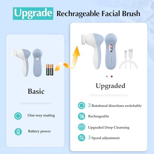 COSLUS FBX04 Facial Cleansing Brush Scrubber, 3-in-1 Bi‑Directional Spin | Electric Spin Brush for Removing Blackhead, Exfoliating, Massaging, Type-C Rechargeable, 3 Speeds, Waterproof, Men Women Blue