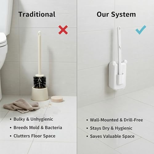 for Small Apartment Bathrooms – Disposable Toilet Brush Set with 32 Replaceable Heads, Wall-Mounted Holder, White Bathroom Cleaning Brush for Easy Daily Toilet Cleaning