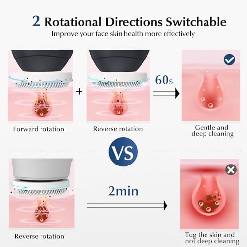 COSLUS FBX04 Facial Cleansing Brush Scrubber, 3-in-1 Bi‑Directional Spin | Electric Spin Brush for Removing Blackhead, Exfoliating, Massaging, Type-C Rechargeable, 3 Speeds, Waterproof, Men Women
