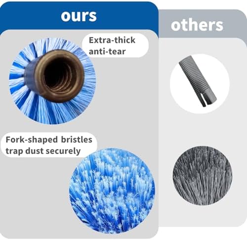 Screw on Webster Cobweb Duster Head for Pole,Spider Web Remover Brush, Cobweb Duster Head Attachment,Fits Standard 3/4 inch Threaded Poles(Big, Blue)