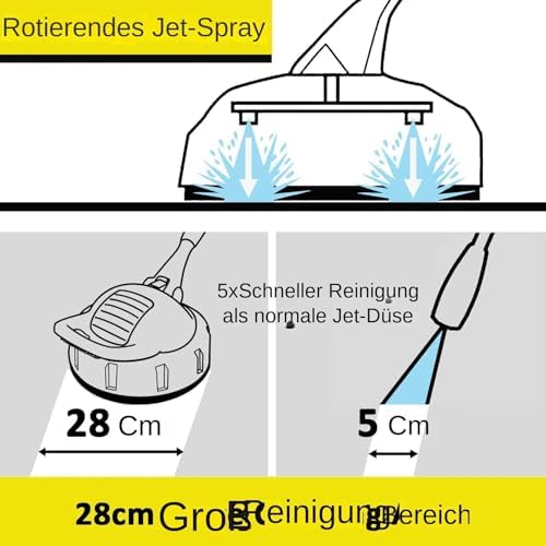 Pressure Washer, Concrete Cleaner, Pressure Washer Broom | Reusable Cleaning Tools Sidewalk Scrubber, Portable Outdoor Scrub Cleaner for Driveways, Walkways, Yards, B: No Foam Pot