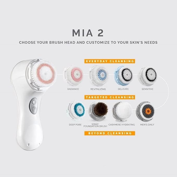 Radiance Facial Cleansing Brush Head Replacement | Compatible with Clarisonic Mia 1, Mia 2, Mia Fit, Alpha Fit, Smart Profile Uplift and Alpha Fit, 2 Pack (Radiance) | Compatible with Clarisonic Mia 1, Mia 2, Mia Fit, Alpha Fit, 2 Pack