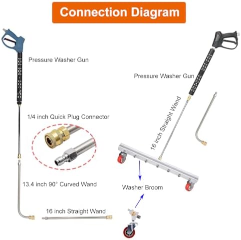 26-inch Water Broom for Pressure Washer, Power Broom Sweeper Surface Cleaner for Concrete Driveway Sidewalk Deck Patio Cleaning, 4000 PSI Pressure Washer Attachment (09640#)