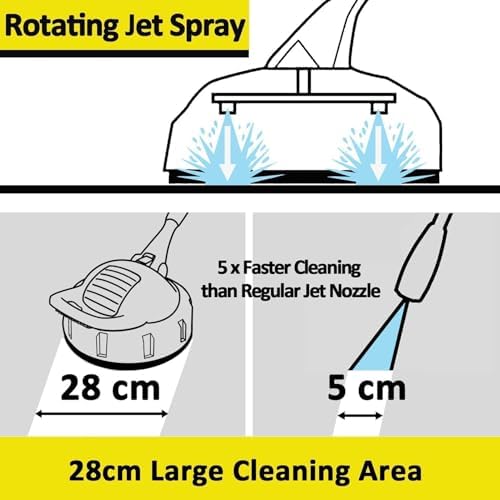 Reusable Cleaning Tools Sidewalk Scrubber - Effective Pressure Washer Concrete Cleaner | Portable Outdoor Scrubber Cleaning Supplies | Pressure Washer Surfaces Cleaner | for Driveways Sidewalks Yards