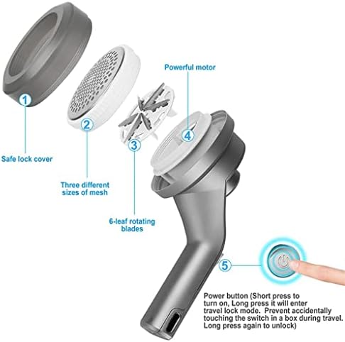 Fabric Shaver, Rechargeable Lint Remover with 6-Blades and Electrostatic Brush, Effectively Fuzz