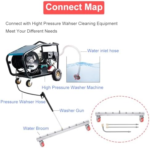 39 inch Water Broom Undercarriage Pressure Washer, Pressure Washer Under Car Cleaner 4000 Psi Power Broom Sweeper with 7 Nozzles 2 Extension Wand