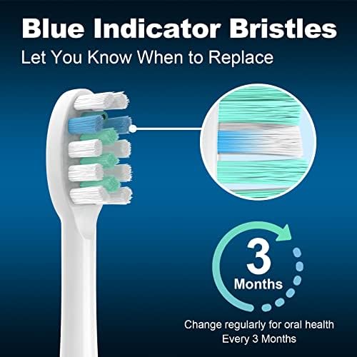 3 Pack Toothbrush Replacement Heads Compatible with WaterPik Sonic Fusion 2.0, FitMount Flossing Brush Head Fit for Water-Pic SF-01 SF-02 and 2.0 SF-03 SF-04
