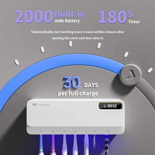 UV Toothbrush Sanitizer Holder for Bathrooms, 5+1+1 Slots Toothbrush Sanitizer and Holder, Rechargeable Cordless Wall Mounted Tooth Brush Holder with Heating Functions, No Drilling (White)
