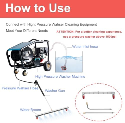 39 inch Water Broom Pressure Washer Surface Cleaner 4000 Psi Power Broom Sweeper with 7 Nozzles 2 Extension Wand for Concrete Driveway Sidewalk Deck, Roof Floor Cleaning (39 INCH)