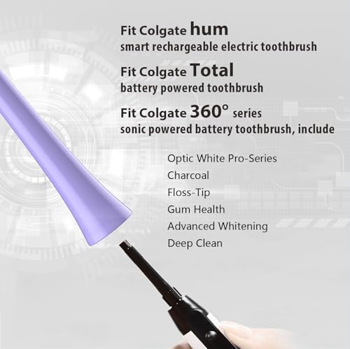Replacement Heads Fit Colgate Hum Electric Toothbrush,Purple,8Pcs | Also for 360 and Total,Soft,Ultrathin Bristles,Floss-like Clean,End-rounded DuPont Bristles,Individually Sealed and Packaged
