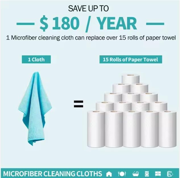 BLYN Microfiber Cleaning Cloths (24 Pack, Multicolors) – Ultra Absorbent, Streak-Free, Reusable Towels for Cleaning Kitchen, Car, Glass, Windows & Household Surfaces (30x30 inches)
