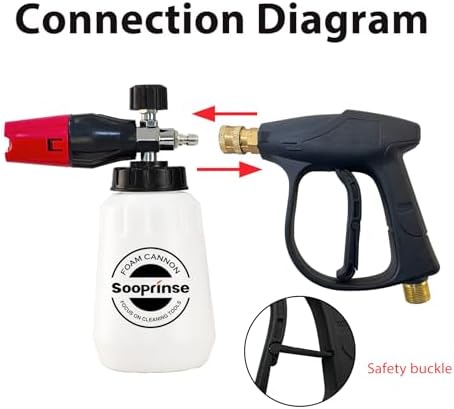 Sooprinse Foam Cannon Kit with Pressure Washer Short Gun, 1 L Snow Foam Lance with 1/4 Inch Quick Connector, Foam Blaster with Pressure Washer Gun,4000 PSI, Black