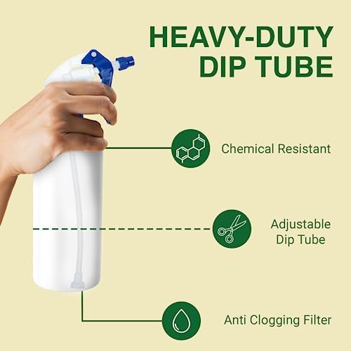 Heavy Duty 32oz Plastic Spray Bottles for Cleaning, Blue 2 Pack | Large empty industrial bottles for gardening, vinegar, chemicals, pro cleaners. Adjustable sprayer nozzle.