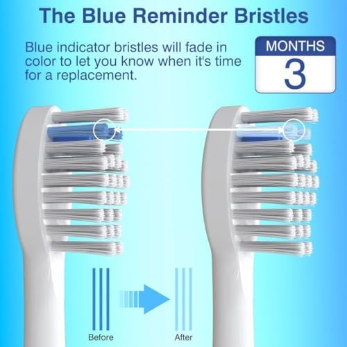 Replacement Heads for WaterPik Sonic Fusion 3Pack | Replacement Brush Heads Compatible with WaterPik Sonic Fusion 2.0 Flossing Toothbrush SF-01/SF-02/SF-03/SF-04 with Cover