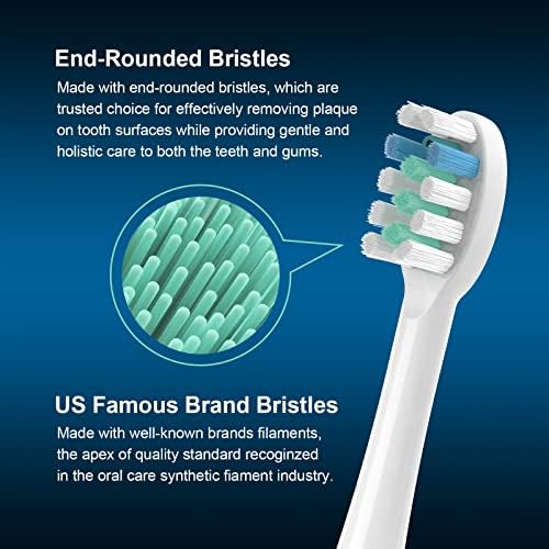 6 Pack Toothbrush Replacement Heads Compatible with WaterPik Sonic Fusion 2.0, FitMount Flossing Brush Head Fit for Water-Pic SF-01 SF-02 and 2.0 SF-03 SF-04