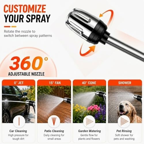 High Pressure Garden Hose Nozzle, Handheld Power Washer Spray Gun with 360° Rotating Nozzle, 3 Spray Modes & Foam Sprayer for Cars, Patios, Driveways and Outdoor Cleaning-Tool-Free Installation(1 Set)