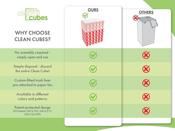 Clean Cubes 13 Gallon Disposable Pop-Up Trash Cans, 3-Pack (Picnic) | Extra Trash Space for Parties and Events, No Assembly Required, Built-In Liner, Wire-Reinforced Opening Stays Fully Open