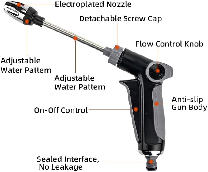 Garden Hose Nozzle High Pressure,360 Rotating Water Sprayer with 3 Spray Modes,Turn Any Hose into a High Pressure Water Cleaning,Heavy Duty Hose Attachment for Car Washing,Patio,Yard,Garden Cleaning