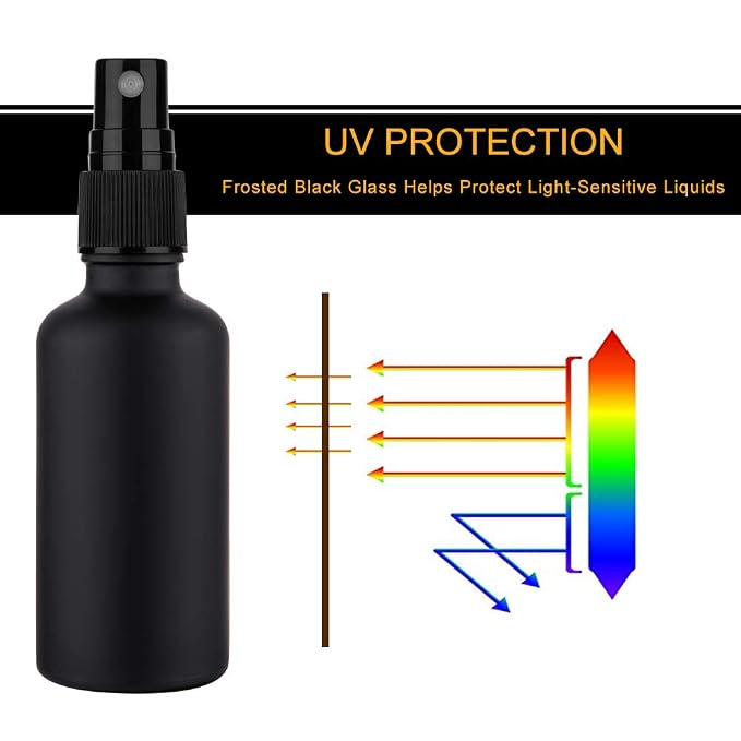 2oz Frosted Black Glass Spray Bottles for Essential Oils, Set of 3 | Small, Travel, Mini, Empty, Fine Mist, for Facial, Cosmetic, Perfume, Hair Care, Room, Refillable, Leakproof, UV protection