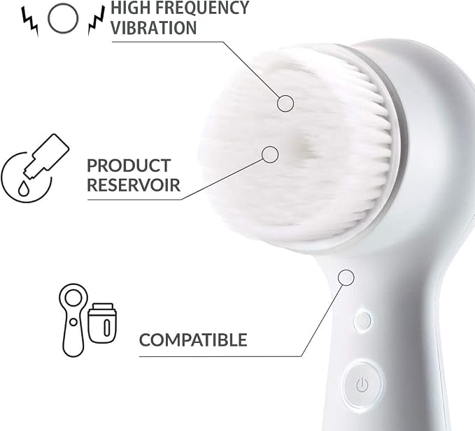 Luxe Cashmere Cleansing Brush Head Replacement for with Clarisonic | Compatible for Mia 1, Mia 2, Mia Fit, Alpha Fit - 2 Pack
