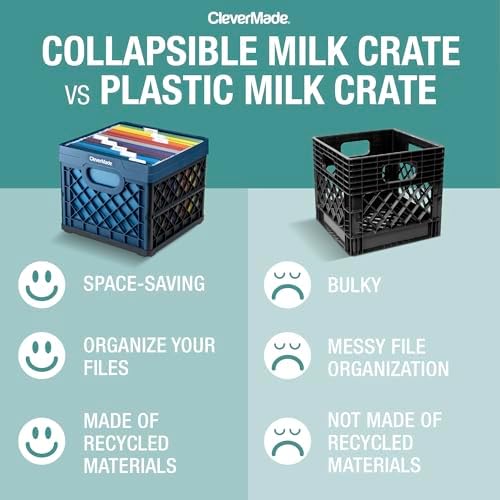 CleverMade Collapsible Milk Crate (100% Recycled) - 25L - Obsidian | Organize Files, Groceries, and Gear in One Crate | Built-In Rails Hold Letter Folders, While the Frame Stacks Securely