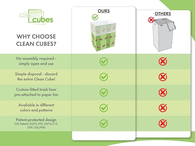 Clean Cubes 13 Gallon Disposable Pop-Up Trash Cans, 3-Pack (Tailgating) | Extra Trash Space for Parties and Events, No Assembly Required, Built-In Liner, Wire-Reinforced Opening Stays Fully Open