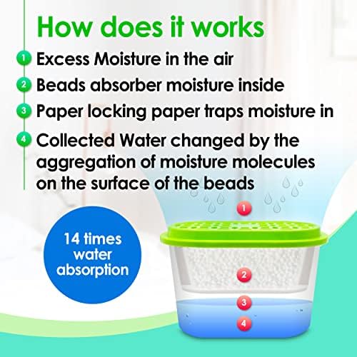 Sunny Home (3 Pack) Moisture Absorbers 9.17oz, Unscented, Odor Eliminator, Dehumidifier and Deodorizer for Closet, Bathroom, Kitchen in Home & RVs.